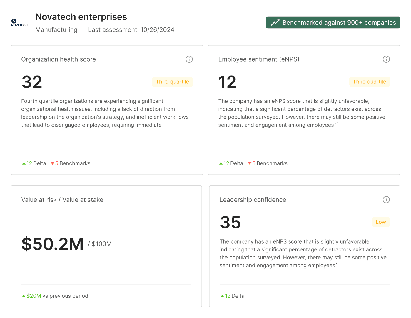 Cross-portfolio execution benchmark