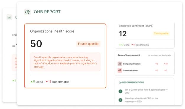 Organizational Health Board