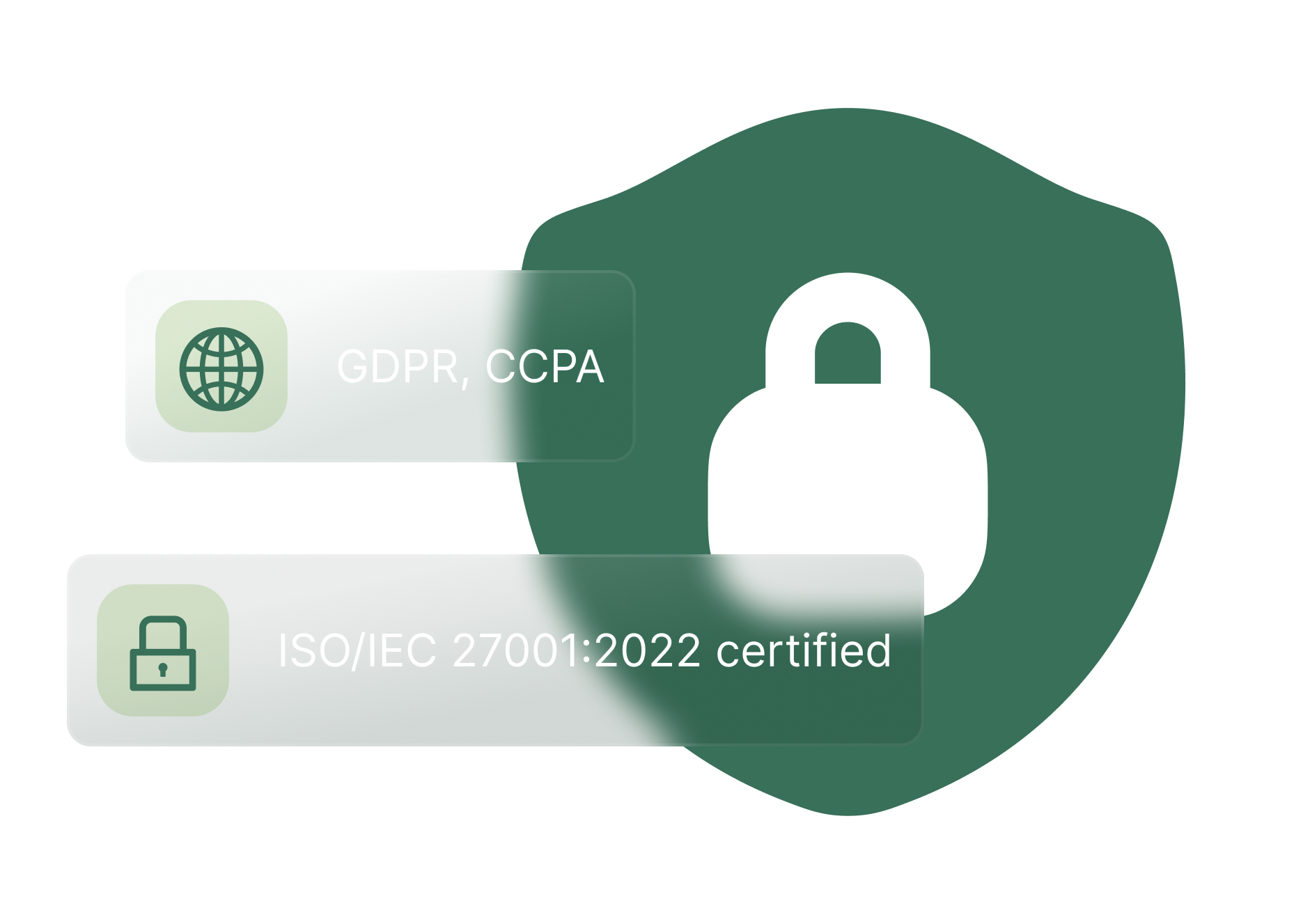 Entromy data security, anonymized data across regions